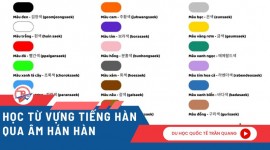 Bí kíp học từ vựng tiếng Hàn qua âm hán Hàn siêu nhanh, siêu hiệu quả!